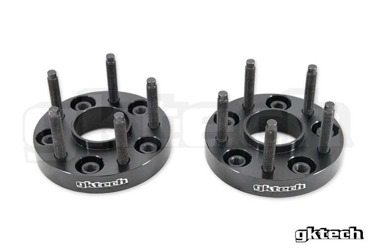 #size_25mm