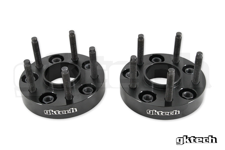 #size_30mm