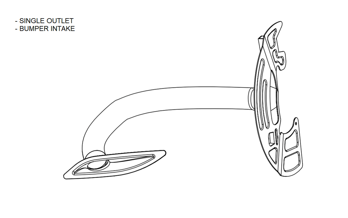 BMW F80 M3/F82 M4 Front Brake Ducting Kit